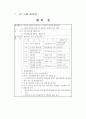 공무원 인사제도 요약 40페이지