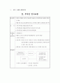 공무원 인사제도 요약 42페이지