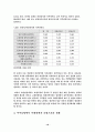 비정규직 노동자의 문제접과 방안 18페이지