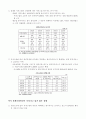 서비스업의 동향과 향후 전망 5페이지