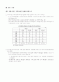 서비스업의 동향과 향후 전망 7페이지