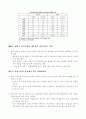 서비스업의 동향과 향후 전망 8페이지
