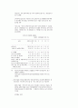 2000.11월중 서비스업 활동동향 3페이지