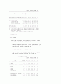 2000.11월중 서비스업 활동동향 6페이지