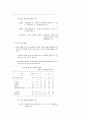 2000.11월중 서비스업 활동동향 7페이지
