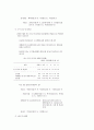 2000.11월중 서비스업 활동동향 8페이지