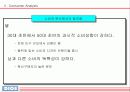 엘지 디오스 마케팅전략 매체기획 PPT 13페이지