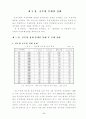 공무원 부패에 관한 연구 11페이지