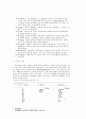 대기오염물질 연구와 그 처리방법 4페이지
