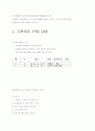 트랜지스터에 관한 모든 것 6페이지