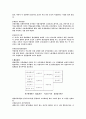 현대경영학의 의의 4페이지