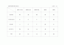 라보라 광고기획서 7페이지