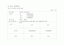라보라 광고기획서 17페이지