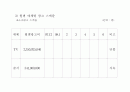 라보라 광고기획서 18페이지
