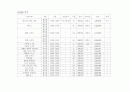 라보라 광고기획서 21페이지