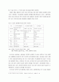 봉제 도입과 노동의 대응 7페이지