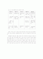 은행마케팅 9페이지