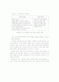 은행마케팅 29페이지