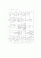 은행마케팅 37페이지