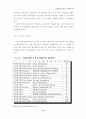 회계법인 13페이지