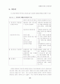 회계법인 45페이지