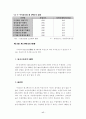 한국 지방자치단체의 제 3섹터 18페이지
