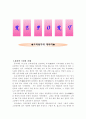 고려청자에대하여 1페이지