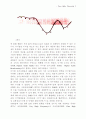 텔레비전에 대해 5페이지