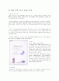 박카스 광고의 선정 이유 5페이지