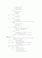 선사문화와 국가의 형성 4페이지