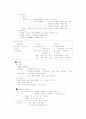 선사문화와 국가의 형성 19페이지