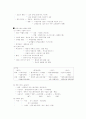 선사문화와 국가의 형성 22페이지