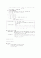선사문화와 국가의 형성 29페이지