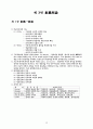 行政學의 基礎理論 20페이지