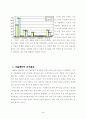 우리정치의 근본적 과제 4페이지