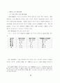 관습에 관한 일반론 55페이지