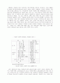 성폭력의 정의 및 실태와 아동 성폭력에 대한 제반사항 42페이지
