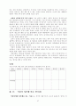 성폭력의 정의 및 실태와 아동 성폭력에 대한 제반사항 97페이지