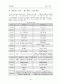 Strategy and the new economics of inform 2페이지
