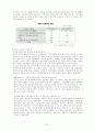한국경제위기 40페이지