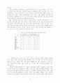 과학적 방법론과 이론 39페이지
