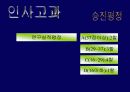 한국통신의 지식경영 사례 34페이지