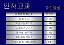 한국통신의 지식경영 사례 39페이지