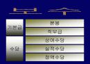 한국통신의 지식경영 사례 48페이지
