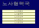 한국통신의 지식경영 사례 53페이지