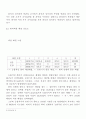 개인공간 5페이지