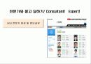 동부화재의 지식경영 사례 22페이지
