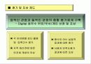 동부화재의 지식경영 사례 23페이지