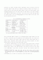 기업 정보화와 노동통제 2페이지