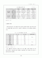 한국과 중국의 교역 경쟁분야연구  (중국경제 한국경제 국제무역 무역통상 10페이지